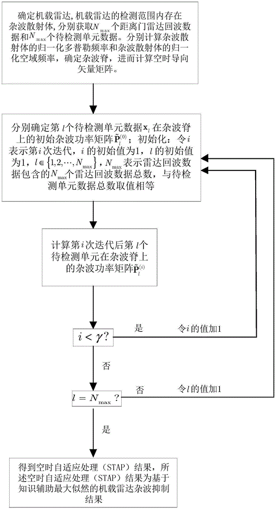 开云体育